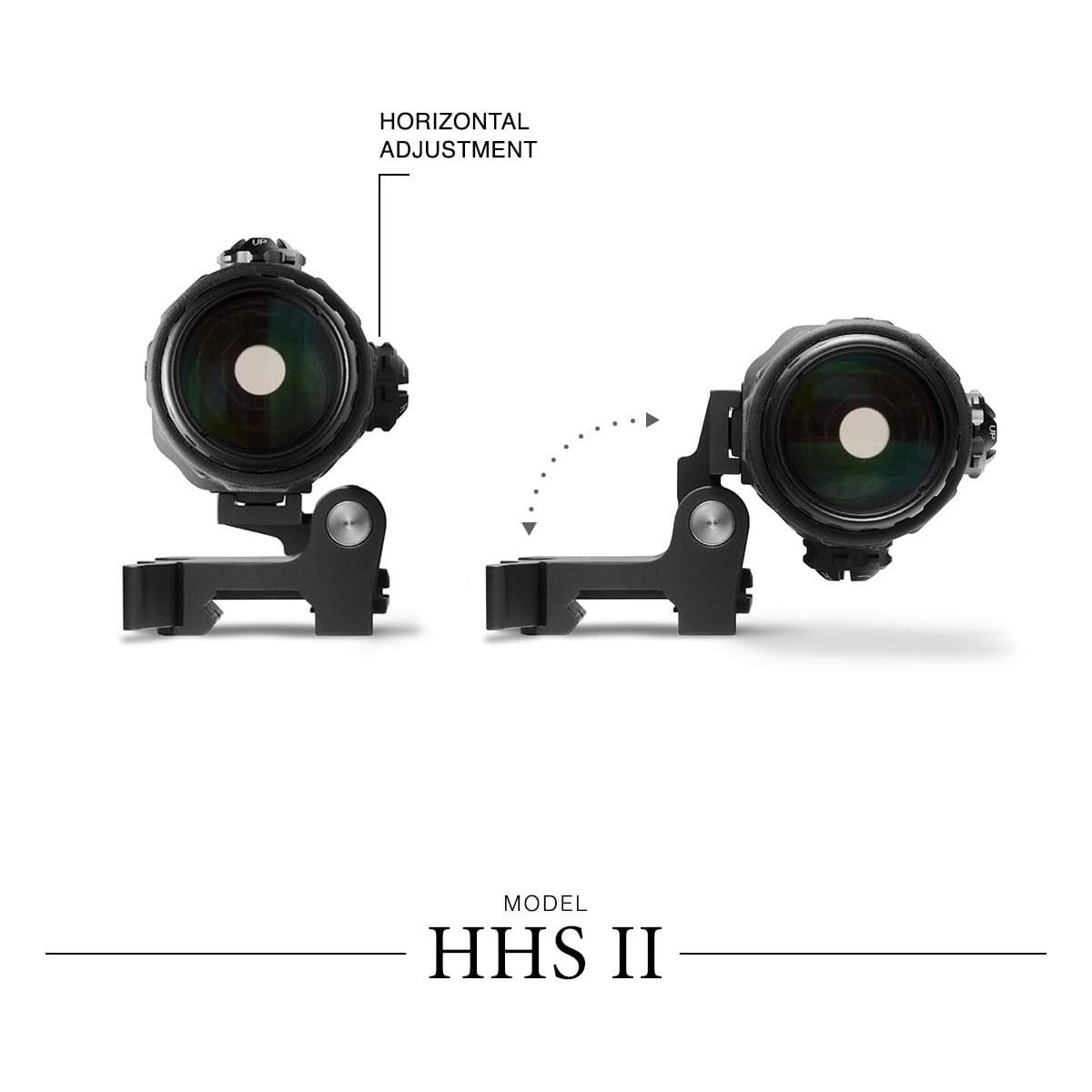 Eotech HHS II EXPS2 68MOA Ring with (2) 1MOA Dots + G33 3x MAGNIFIER Picture of Eotech Complete system includes EXPS2-2 HWS G33 magnifier switch-to-side mount