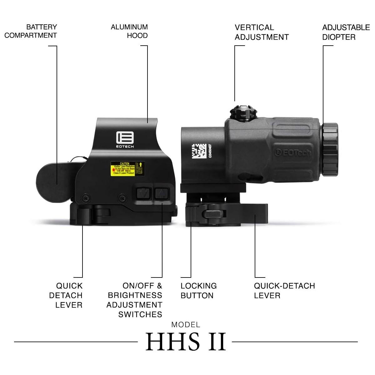 Eotech HHS II EXPS2 68MOA Ring with (2) 1MOA Dots + G33 3x MAGNIFIER Picture of Eotech Complete system includes EXPS2-2 HWS G33 magnifier switch-to-side mount